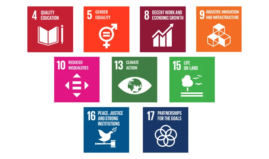 Sustainable Development Goals