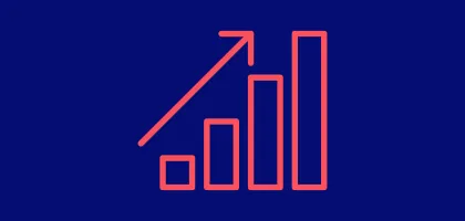 Share Price Chart